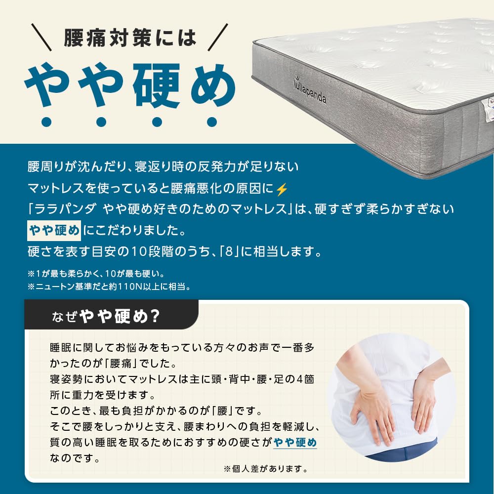 Amazon.co.jp: lullapanda やや硬め好きのためのマットレス 高反発